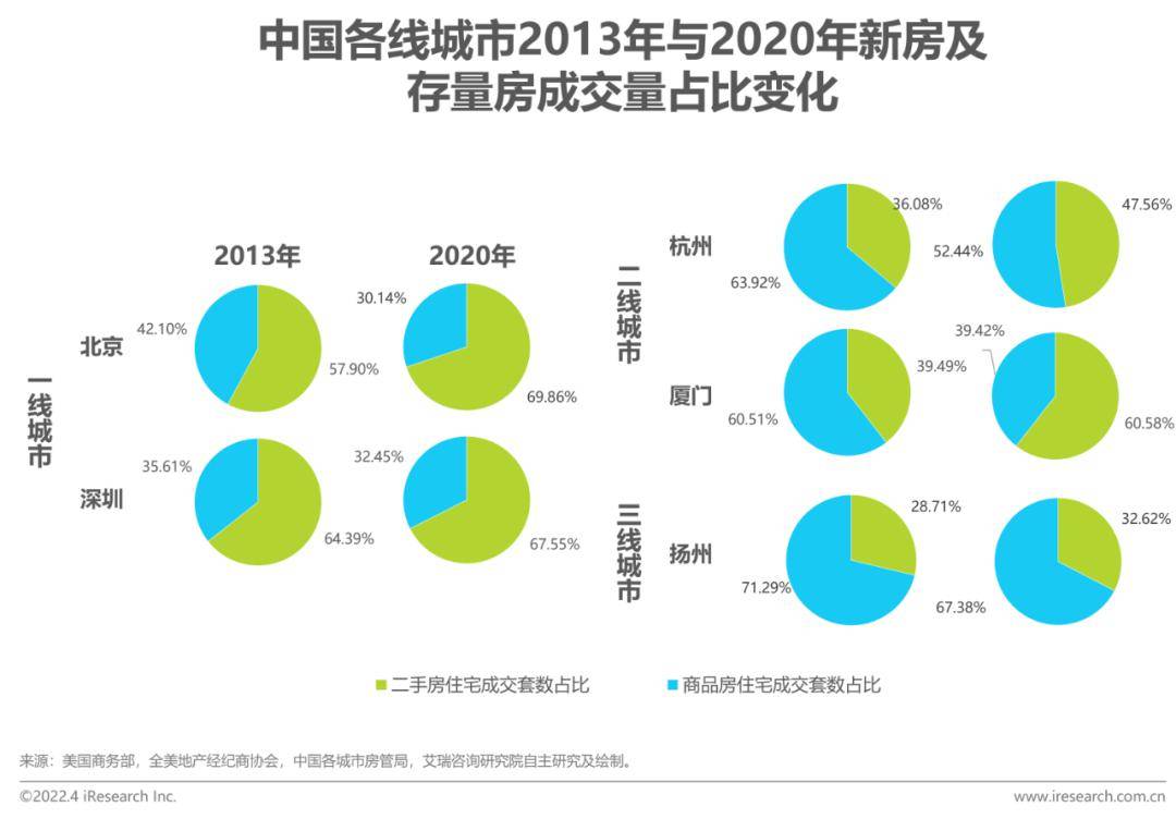 风口上的门窗行业，吹响大家居下半年的冲锋号